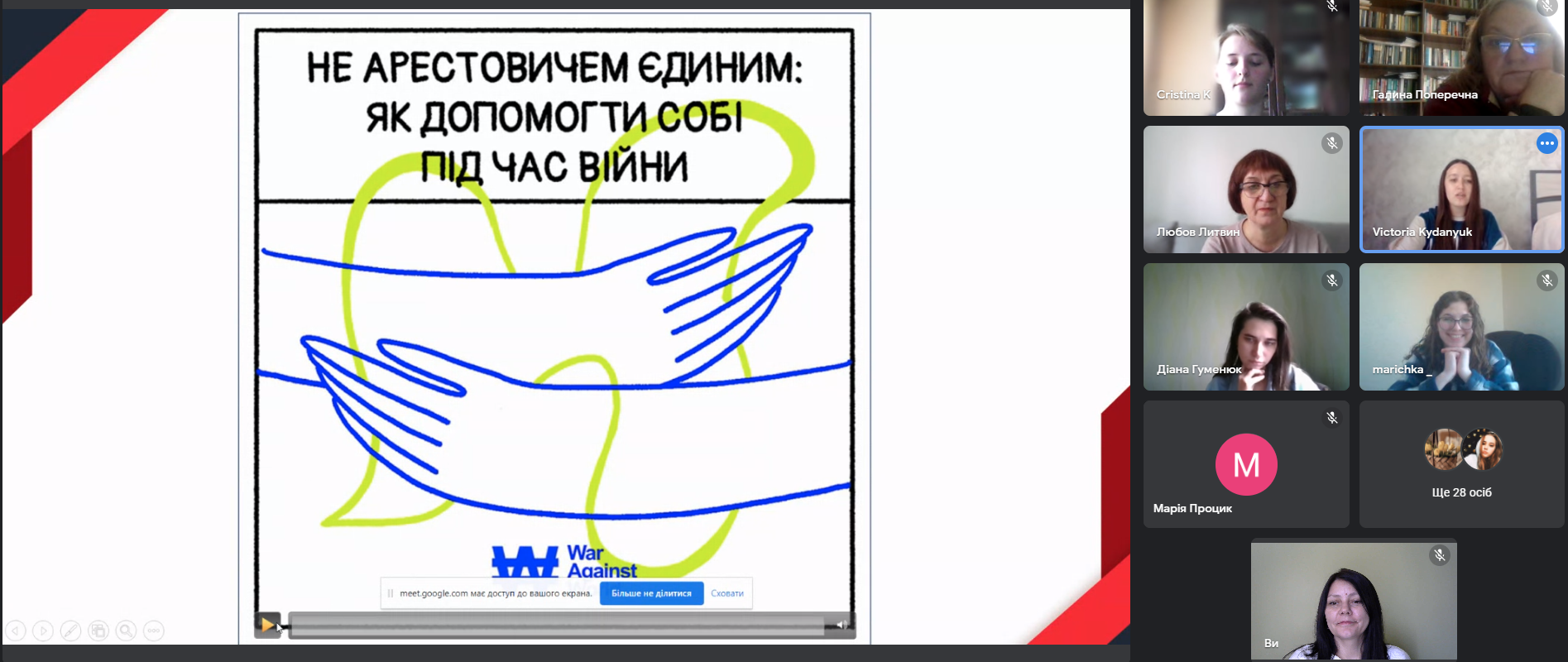 Магістранти звітують про проведений захід